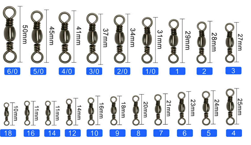 barrel swivels for fishing


